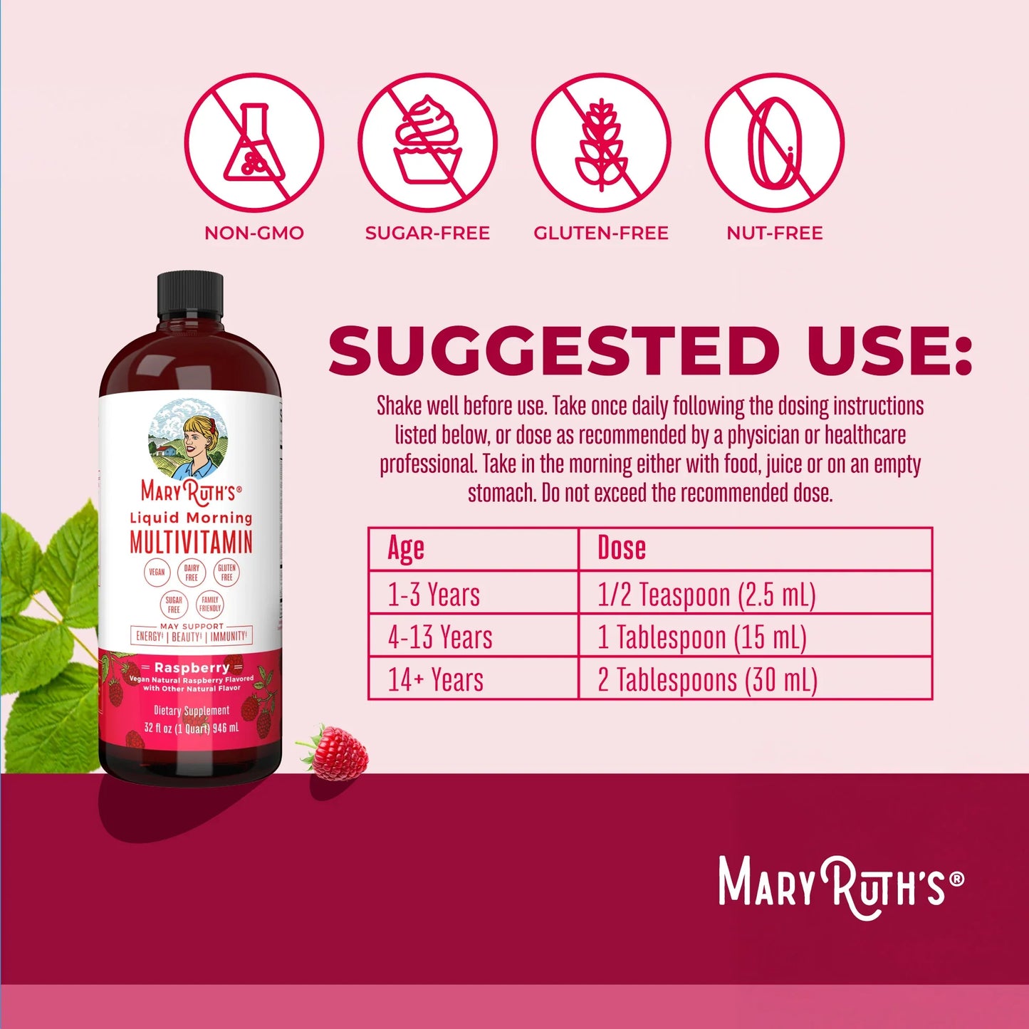 Triad Of Health