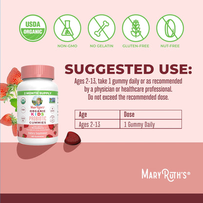 Kids Gummies Triad of Health
